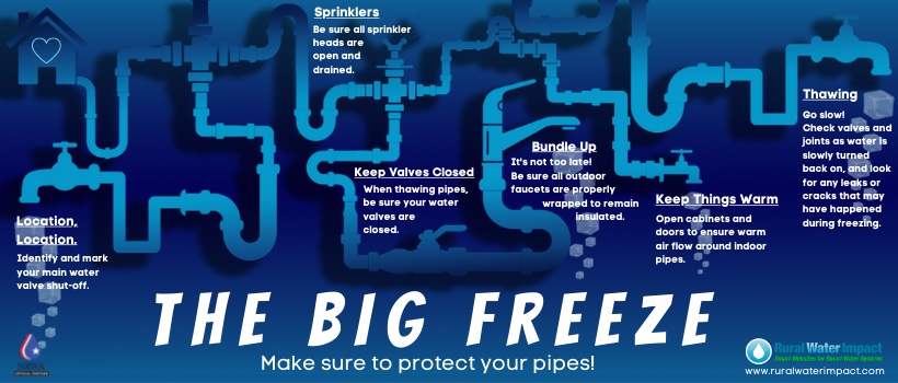 Big Freeze Information